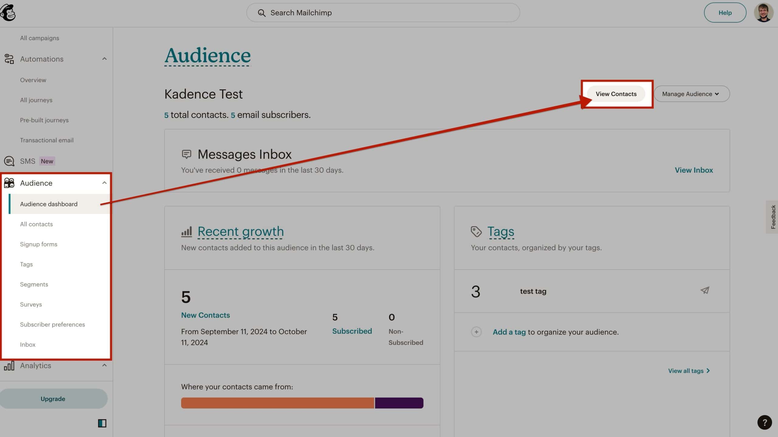 Audience Dashboard