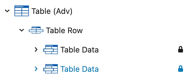 Table Row Overview